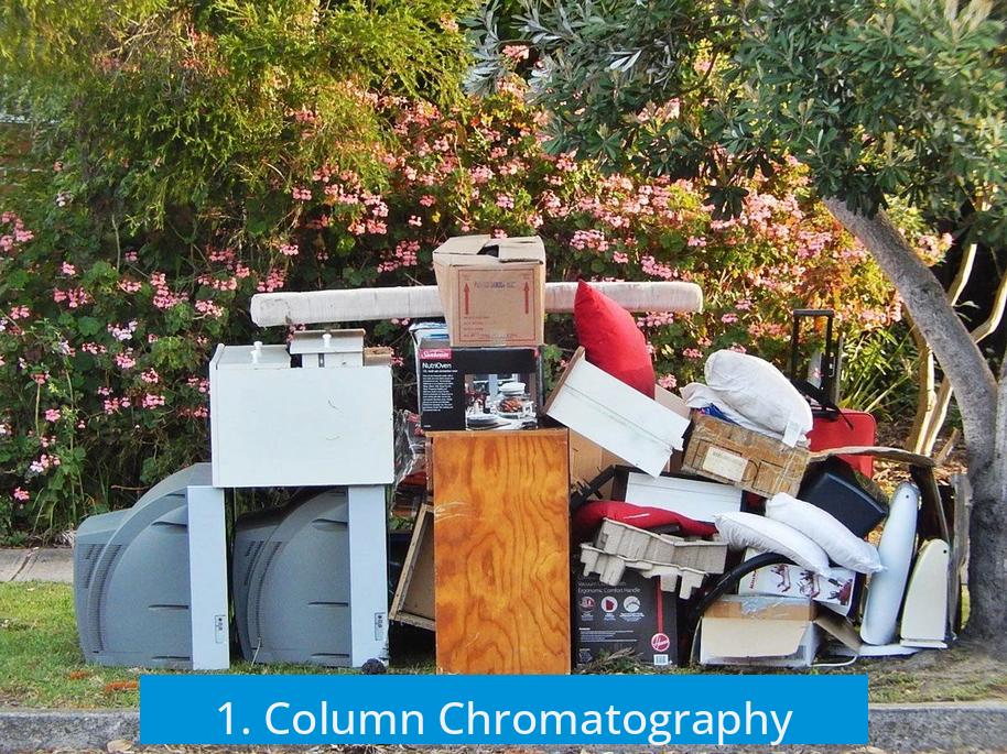 1. Column Chromatography
