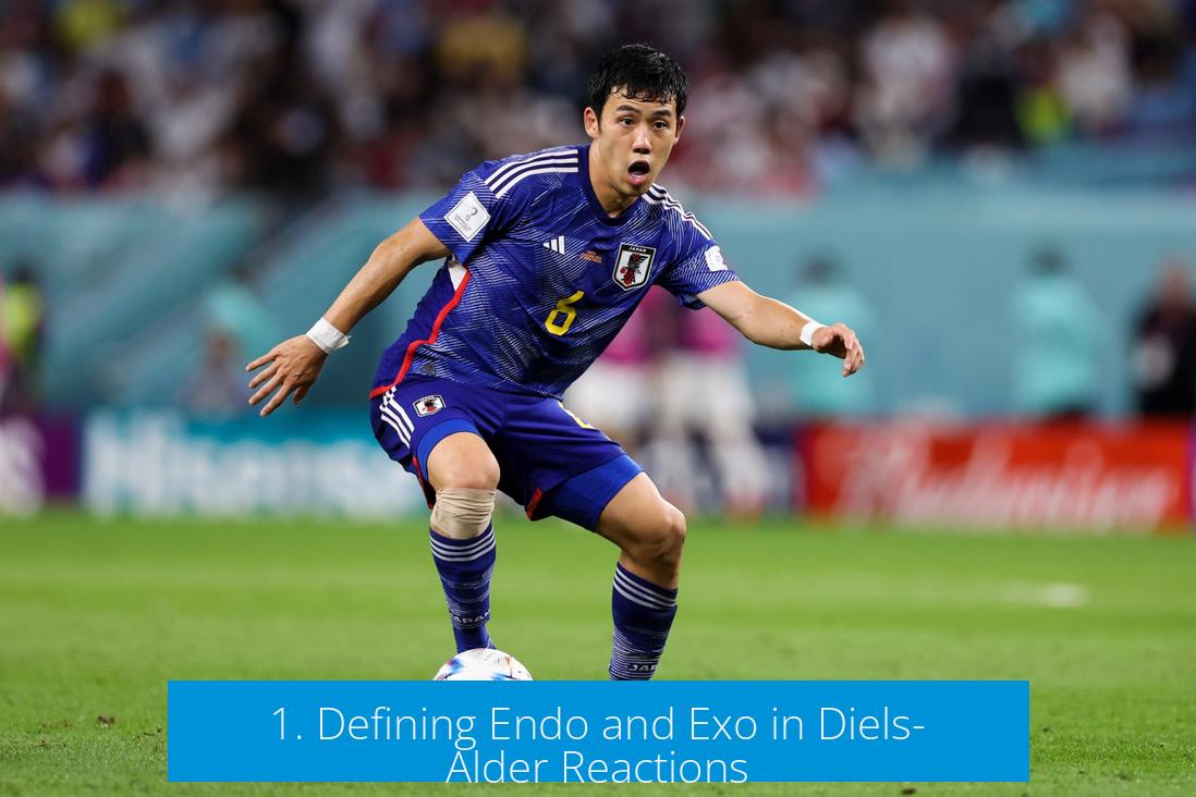 1. Defining Endo and Exo in Diels-Alder Reactions