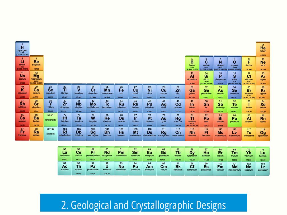 2. Geological and Crystallographic Designs