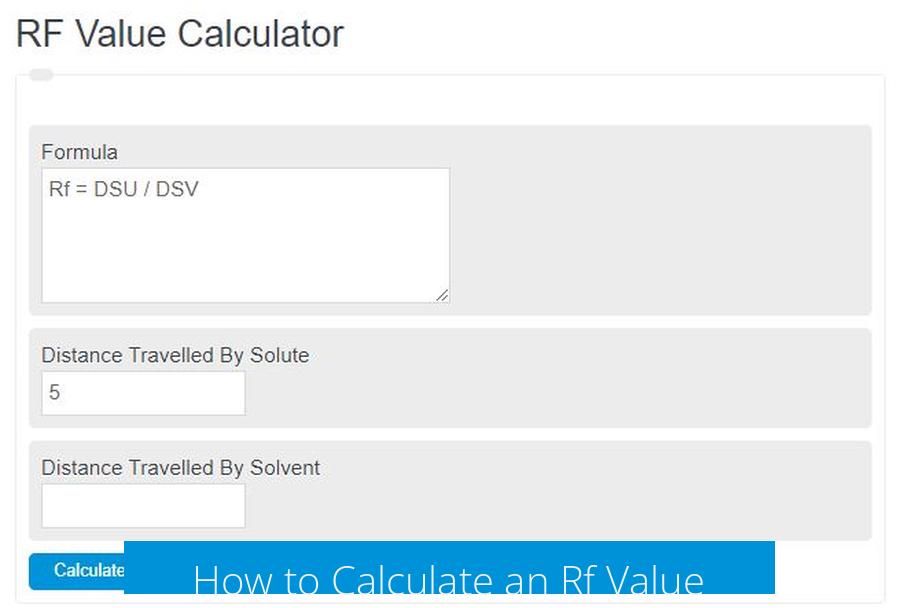 How to Calculate an Rf Value
