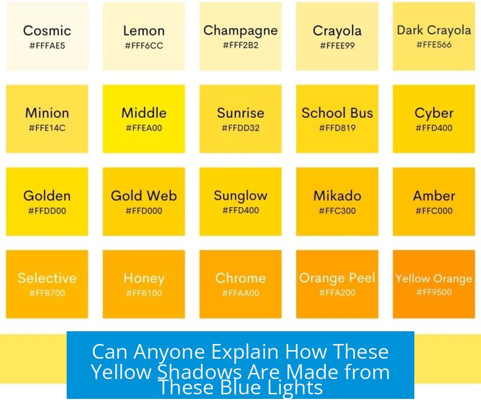 Can Anyone Explain How These Yellow Shadows Are Made from These Blue Lights?