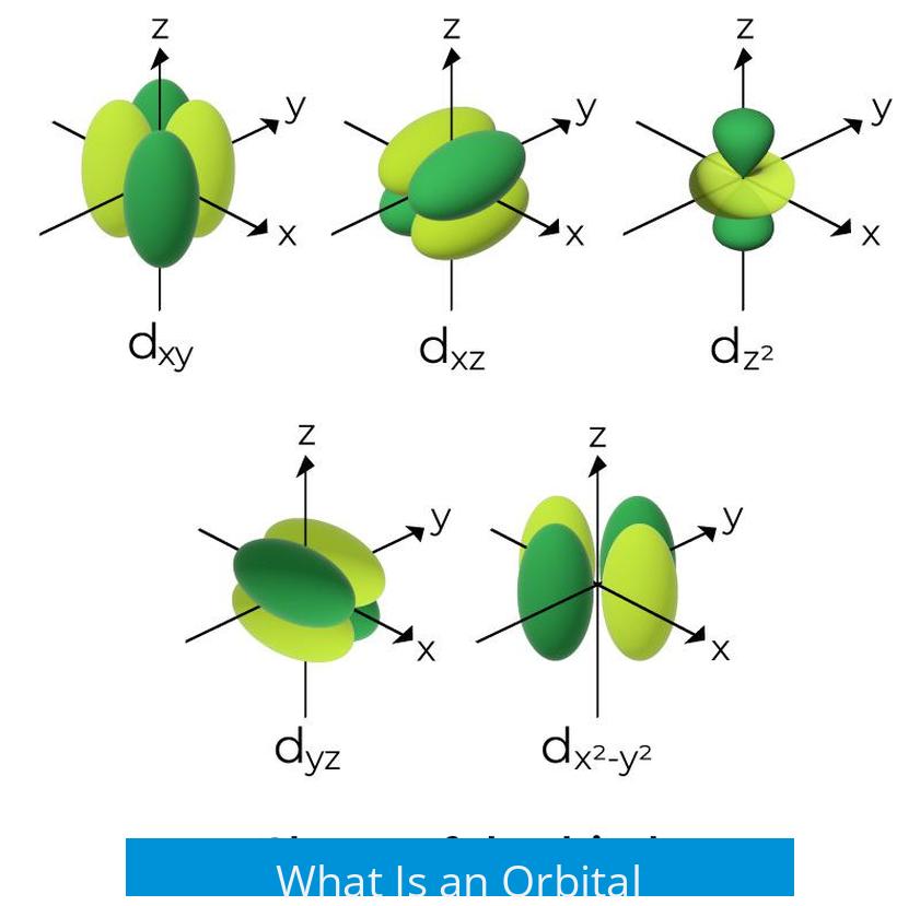 What Is an Orbital?