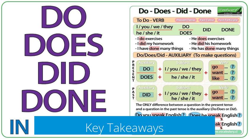 Key Takeaways