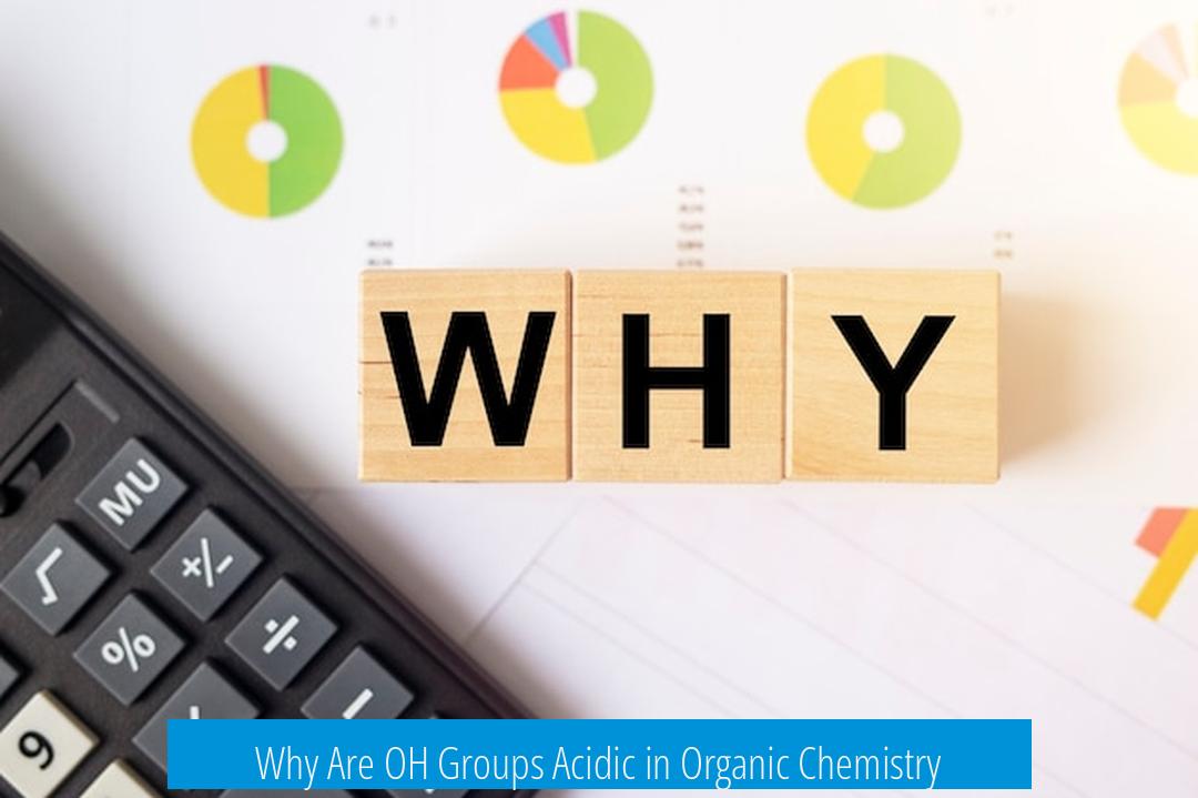 Why Are OH Groups Acidic in Organic Chemistry?