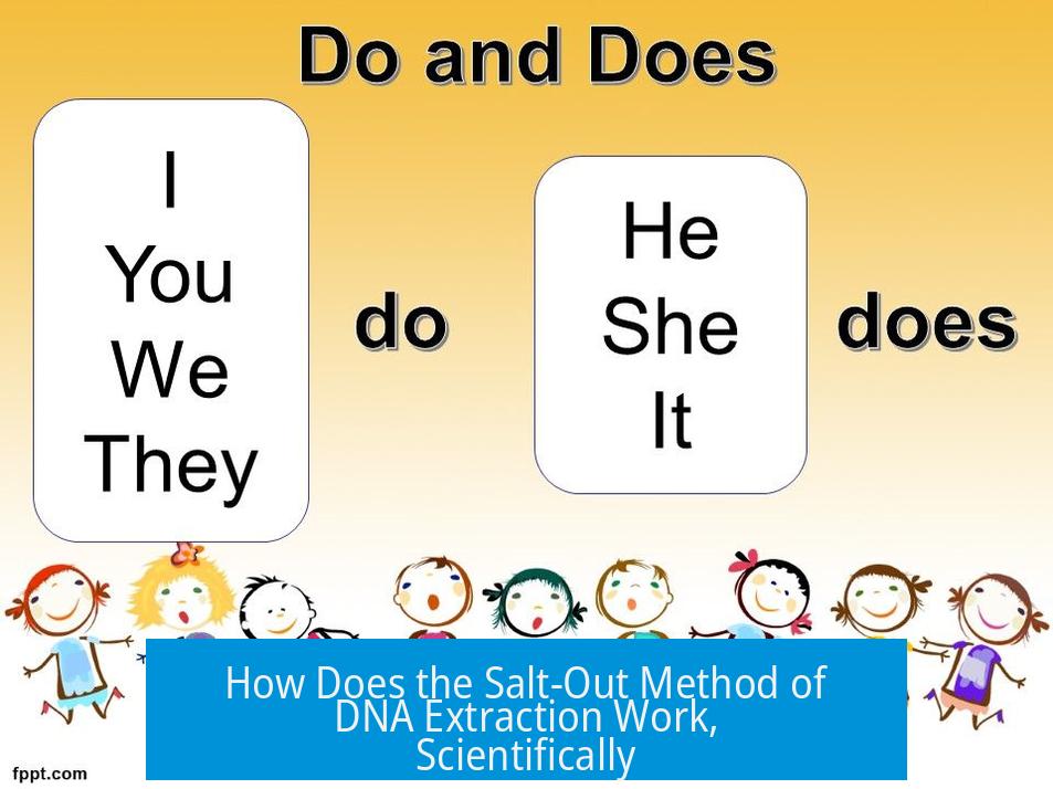 How Does the Salt-Out Method of DNA Extraction Work, Scientifically?