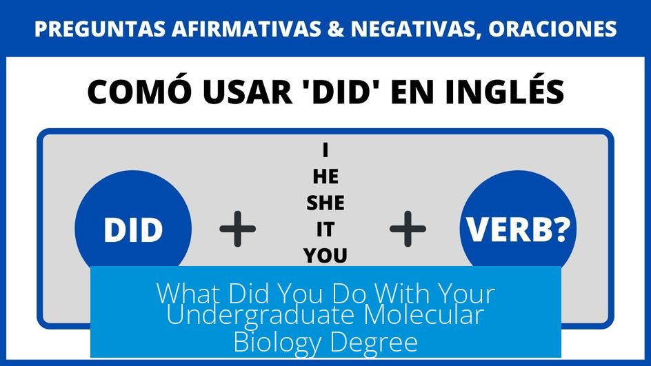 What Did You Do With Your Undergraduate Molecular Biology Degree?