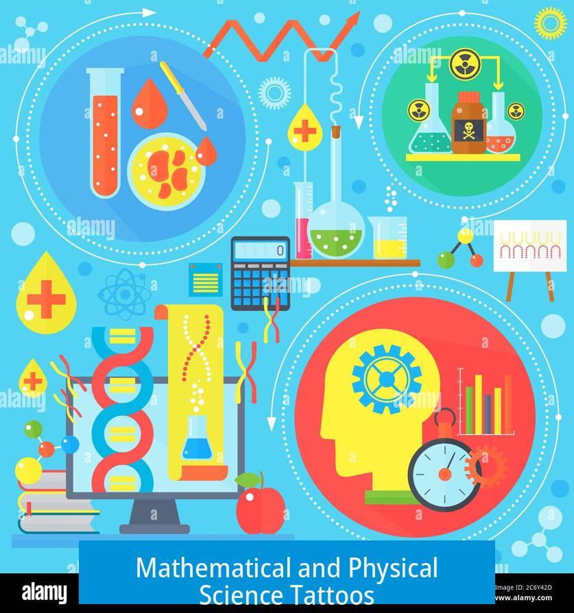 Mathematical and Physical Science Tattoos