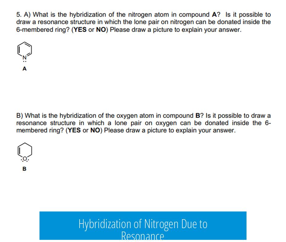Hybridization of Nitrogen Due to Resonance