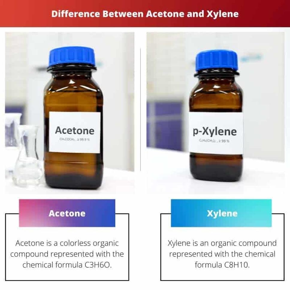 Sodium hydroxide, also known as caustic soda, is a strong base widely used in chemical processes. It is highly corrosive and reacts violently with water and metals like aluminum. NaOH acts to neutralize acids and catalyze some organic reactions, but it does not react with all substances indiscriminately.