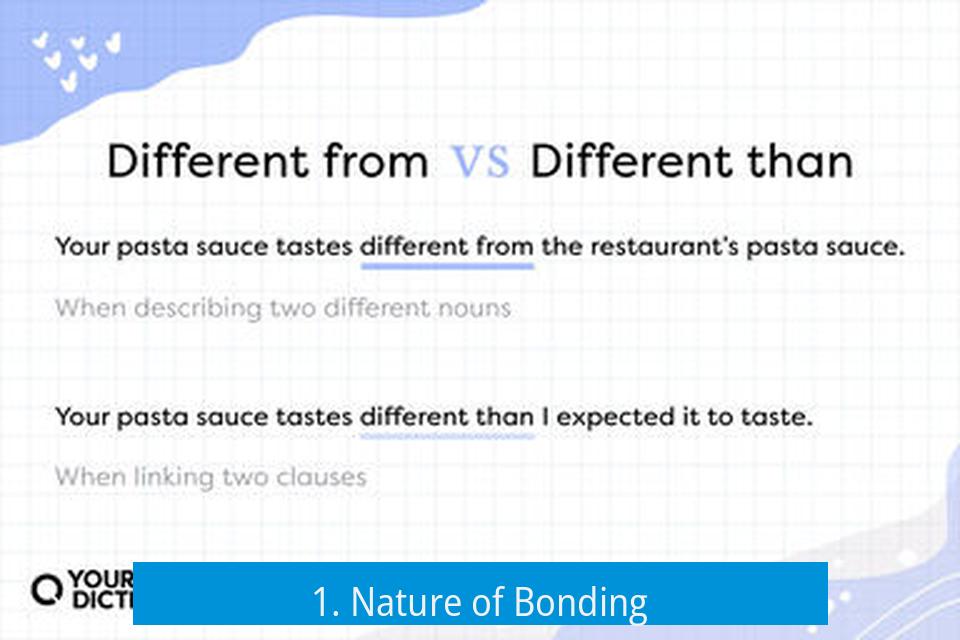 1. Nature of Bonding