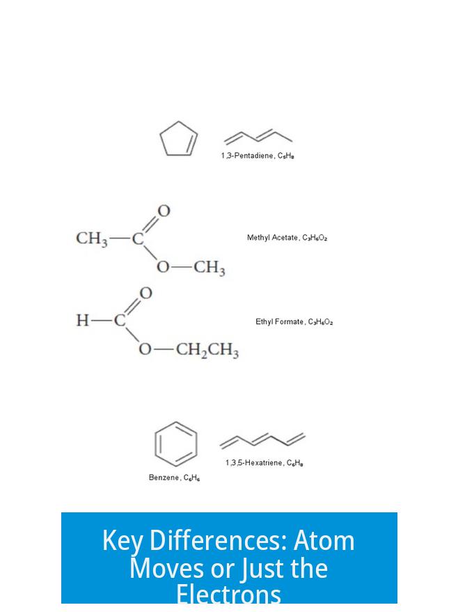Key Differences: Atom Moves or Just the Electrons?