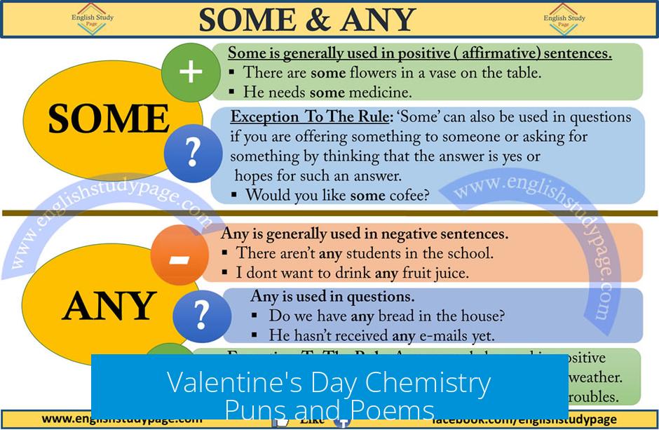 Valentine's Day Chemistry Puns and Poems