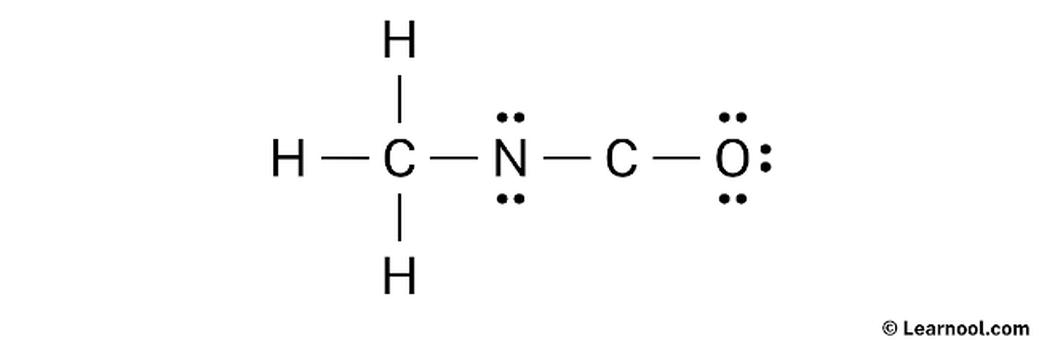 Summary of Verification Strategy for CH3C(N2)NCO Lewis Structure