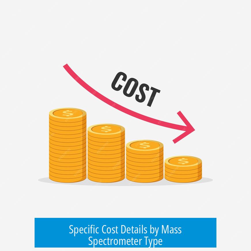 Specific Cost Details by Mass Spectrometer Type