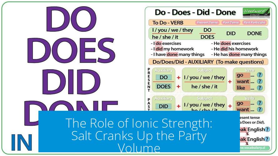 The Role of Ionic Strength: Salt Cranks Up the Party Volume