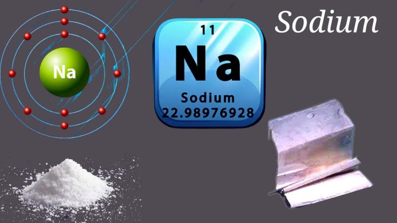 What is the Proper Chemical Symbol for Sodium Hydrosulfide? NaSH, NaHS, or HNaS?