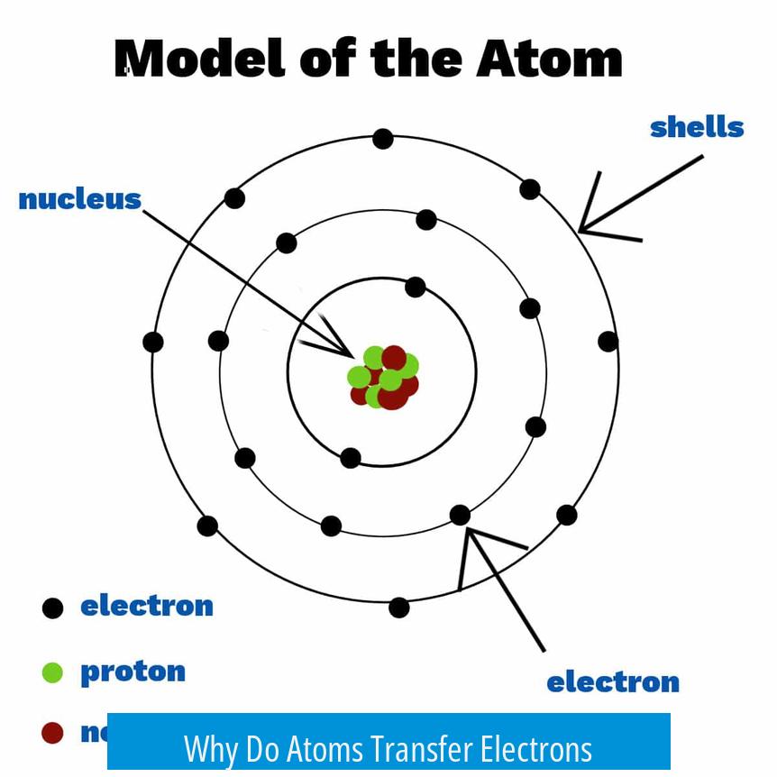 Why Do Atoms Transfer Electrons?