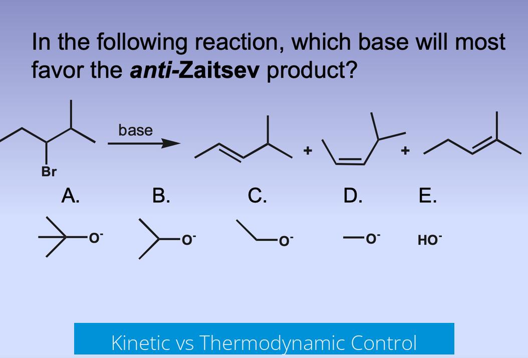 Kinetic vs Thermodynamic Control