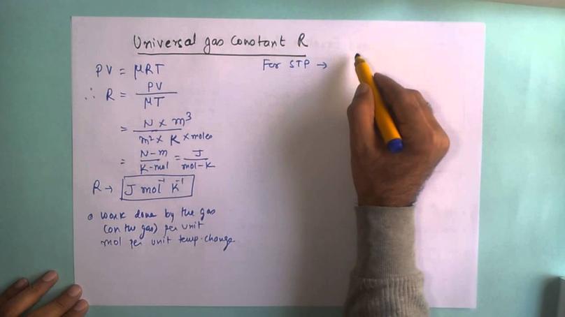 But What About R = 1? Why Not Just Define Units That Way?