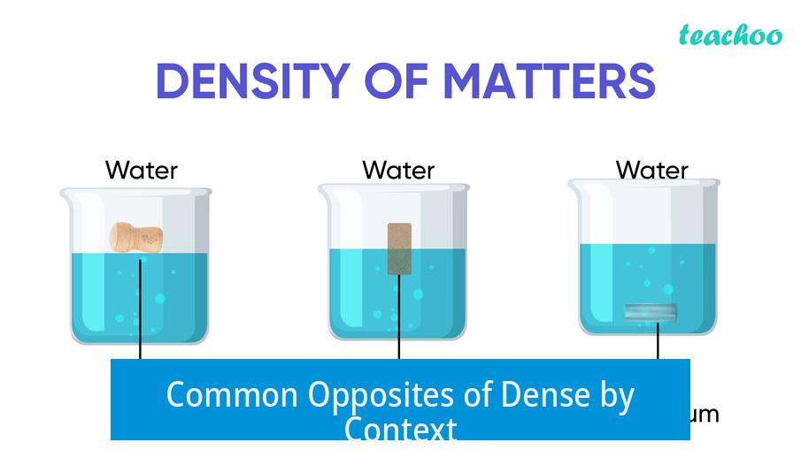 Common Opposites of Dense by Context