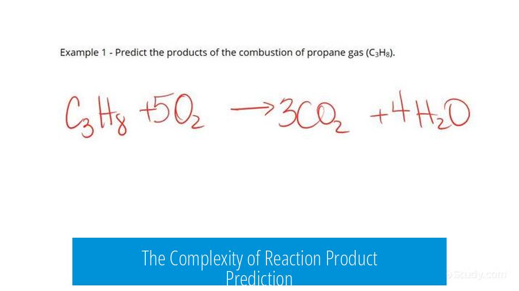 The Complexity of Reaction Product Prediction