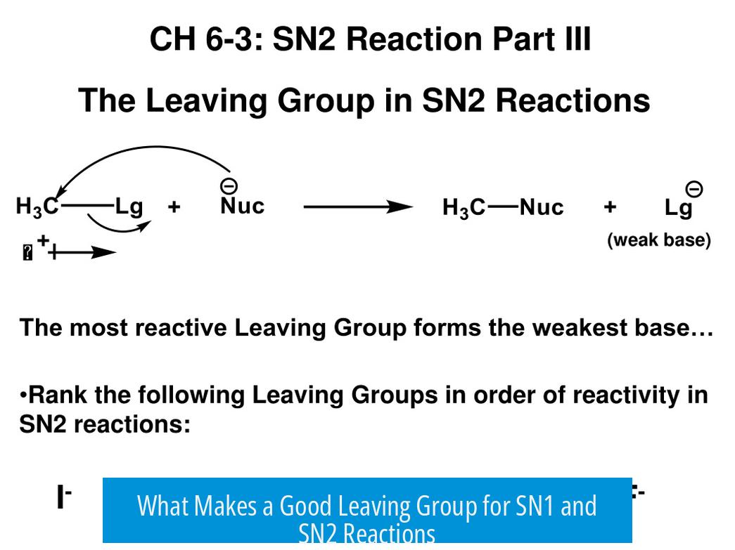 What Makes a Good Leaving Group for SN1 and SN2 Reactions?