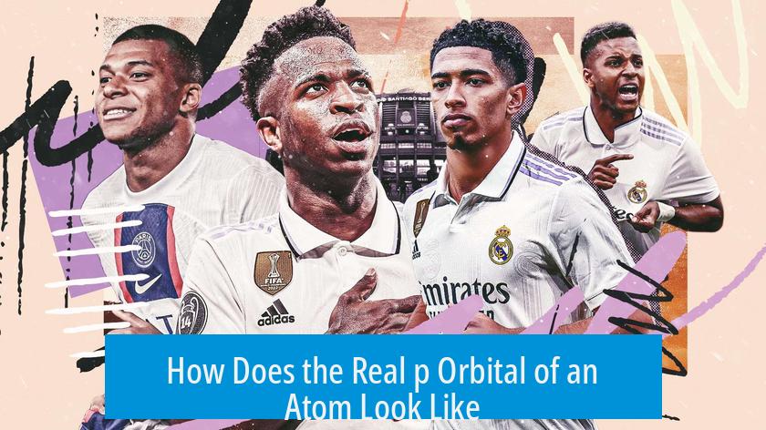 How Does the Real p Orbital of an Atom Look Like?