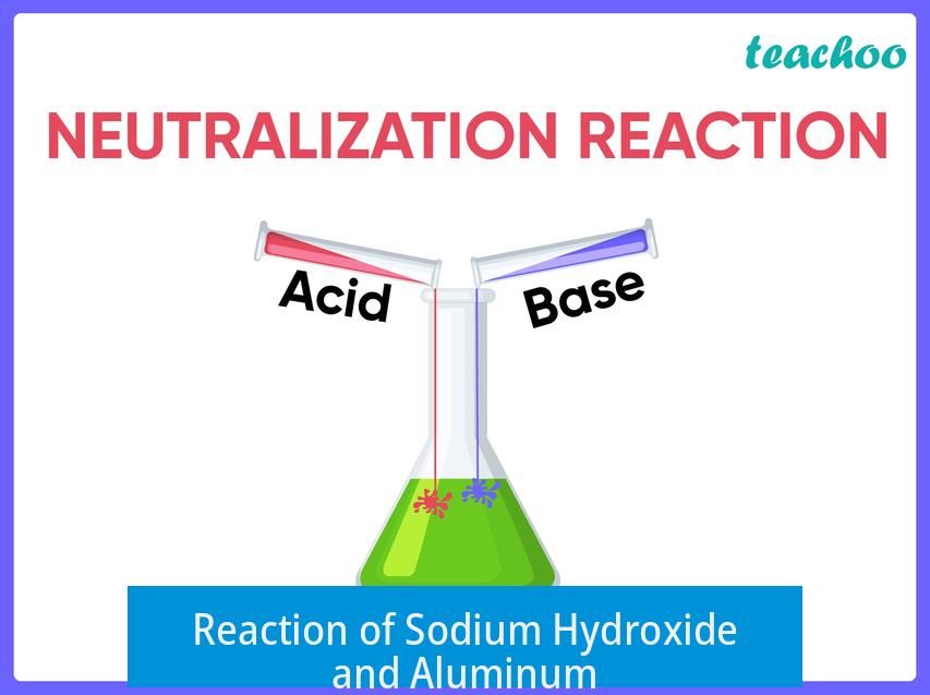 Reaction of Sodium Hydroxide and Aluminum