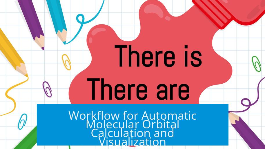 Workflow for Automatic Molecular Orbital Calculation and Visualization