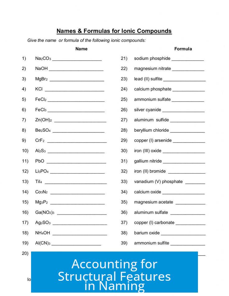 Accounting for Structural Features in Naming