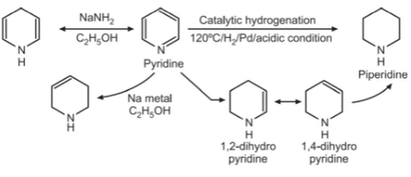 Mechanism of Tosylation Reaction