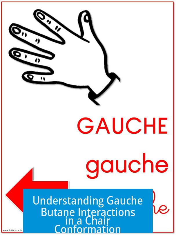 Understanding Gauche Butane Interactions in a Chair Conformation
