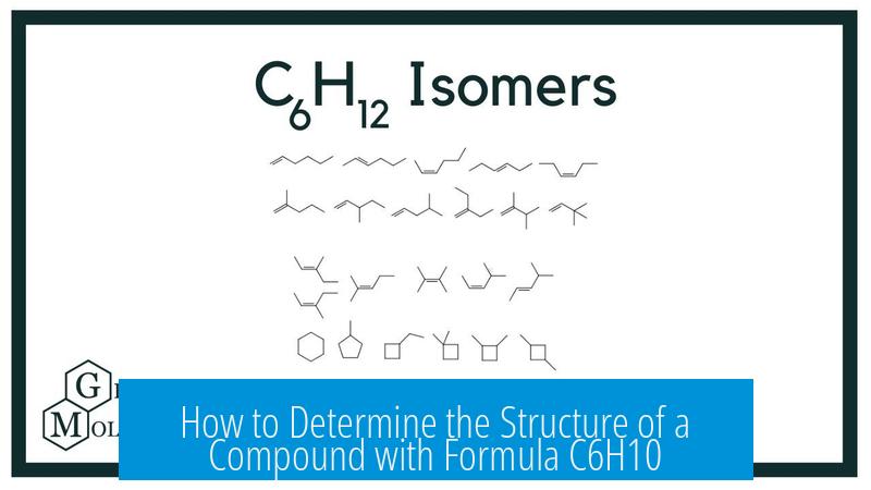 How to Determine the Structure of a Compound with Formula C6H10