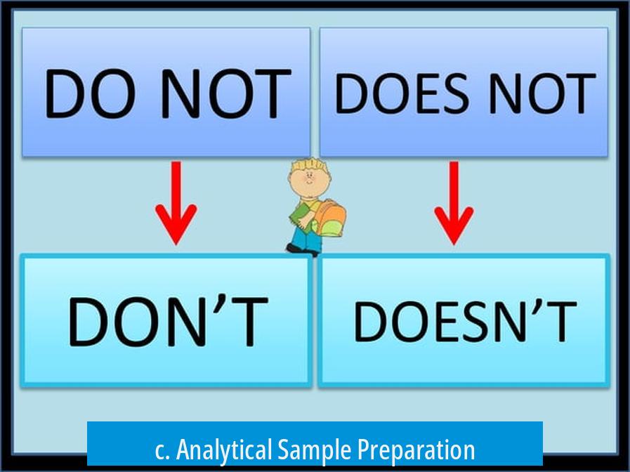 c. Analytical Sample Preparation