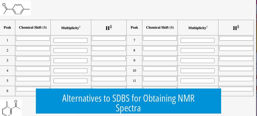 Alternatives to SDBS for Obtaining NMR Spectra
