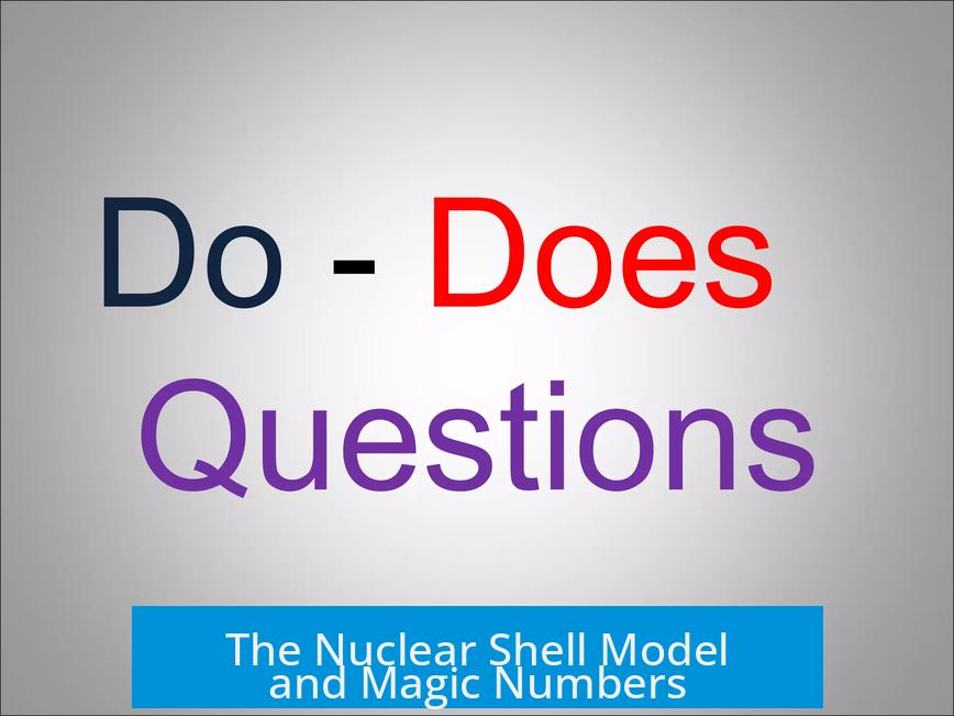 The Nuclear Shell Model and Magic Numbers