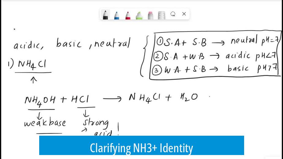 Clarifying NH3+ Identity