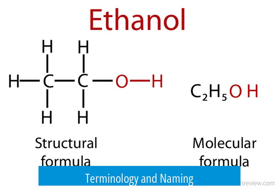 Terminology and Naming