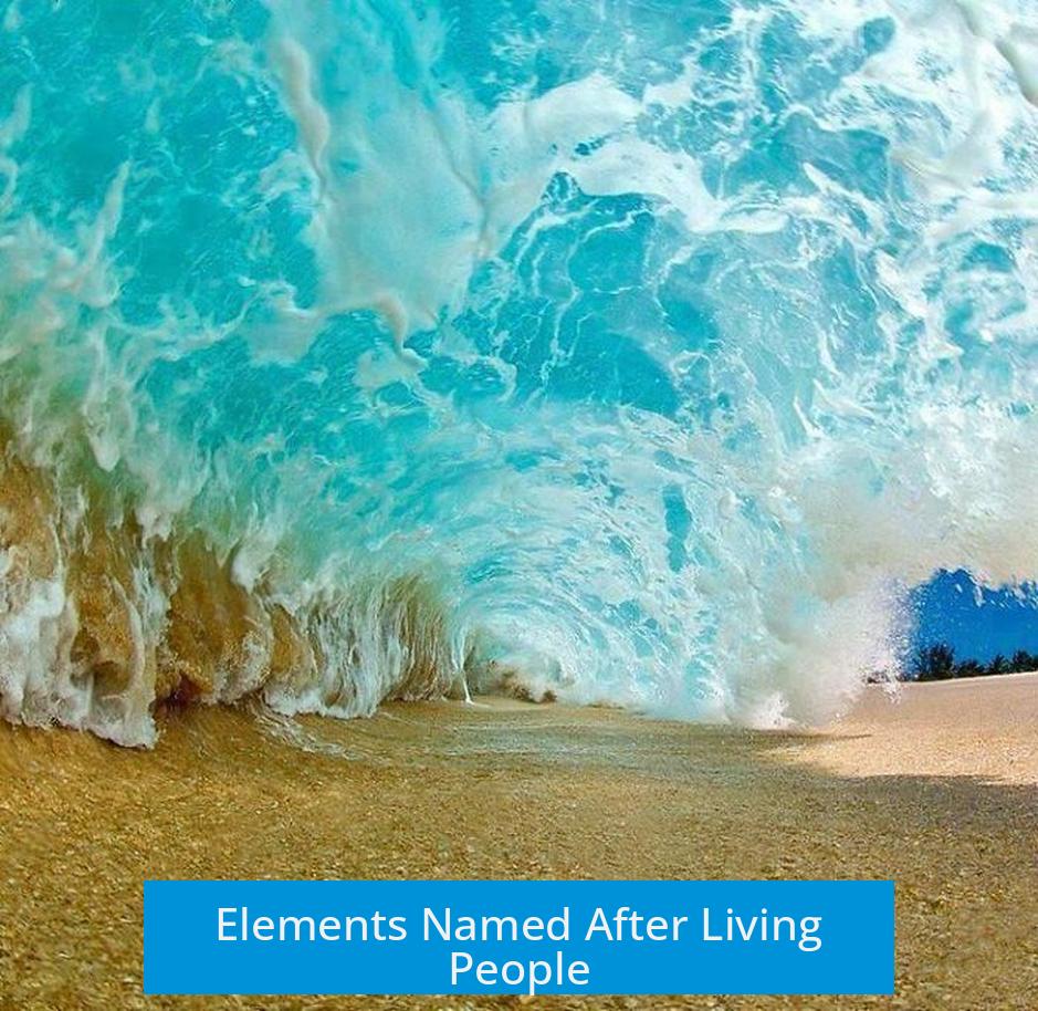 Elements Named After Living People