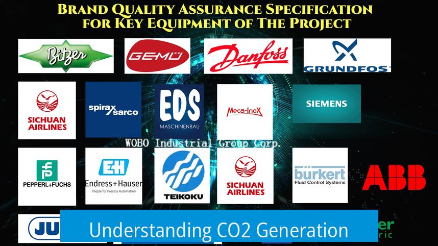 Understanding CO2 Generation