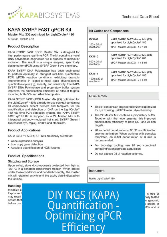 DIY NGS (KAPA) Quantification - Optimizing qPCR Efficiency