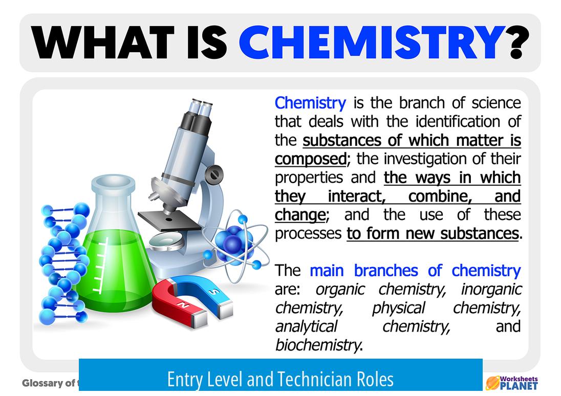 Entry Level and Technician Roles