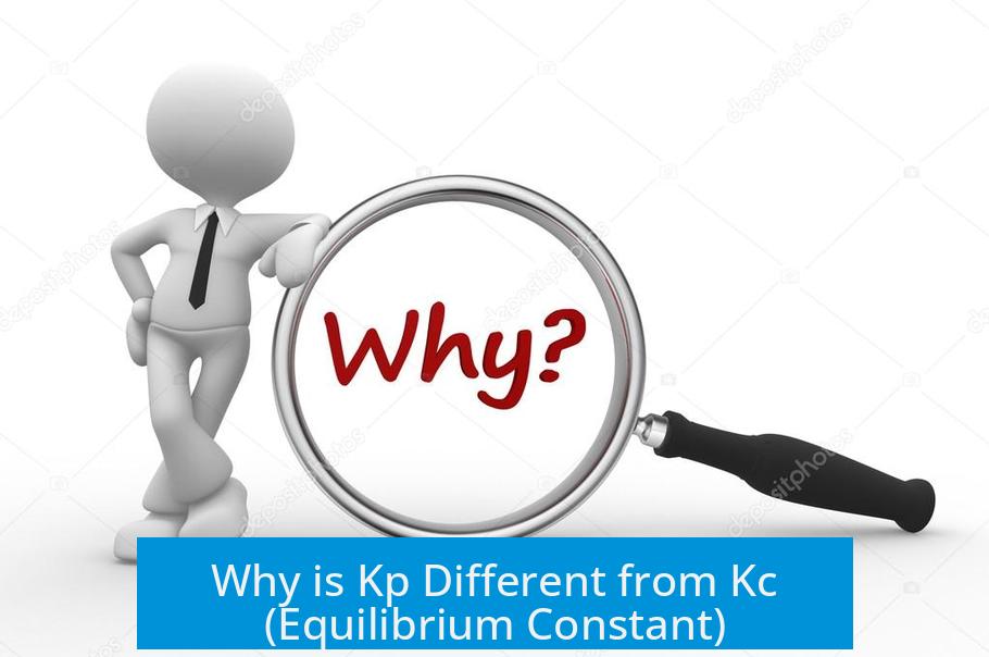 Why is Kp Different from Kc (Equilibrium Constant)?