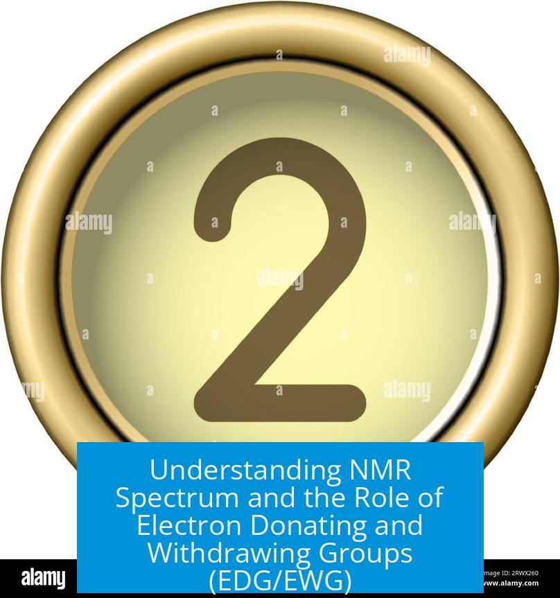 Understanding NMR Spectrum and the Role of Electron Donating and Withdrawing Groups (EDG/EWG)
