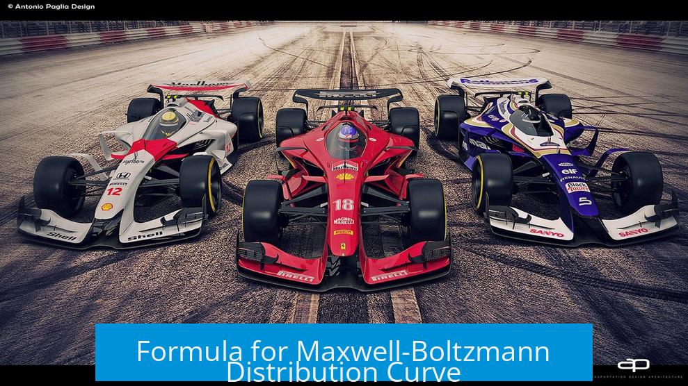 Formula for Maxwell-Boltzmann Distribution Curve