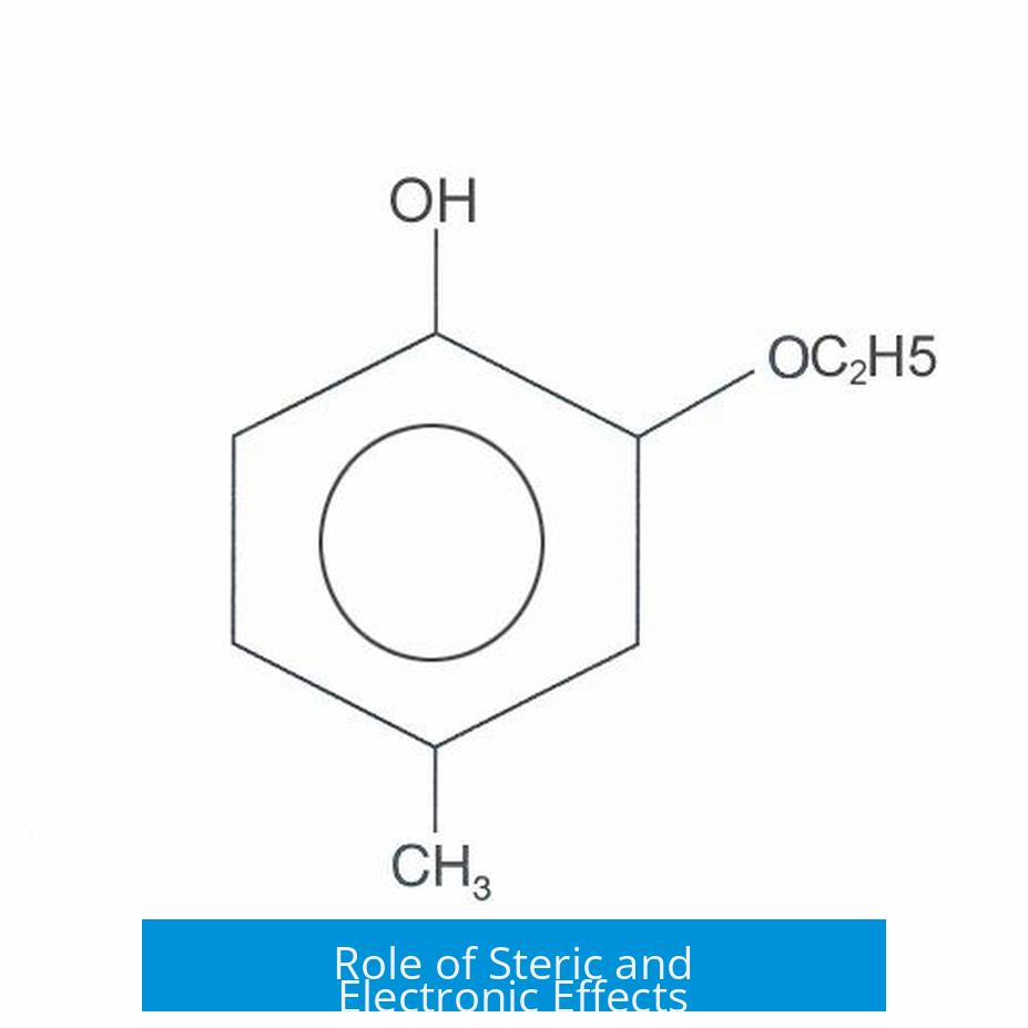 Role of Steric and Electronic Effects