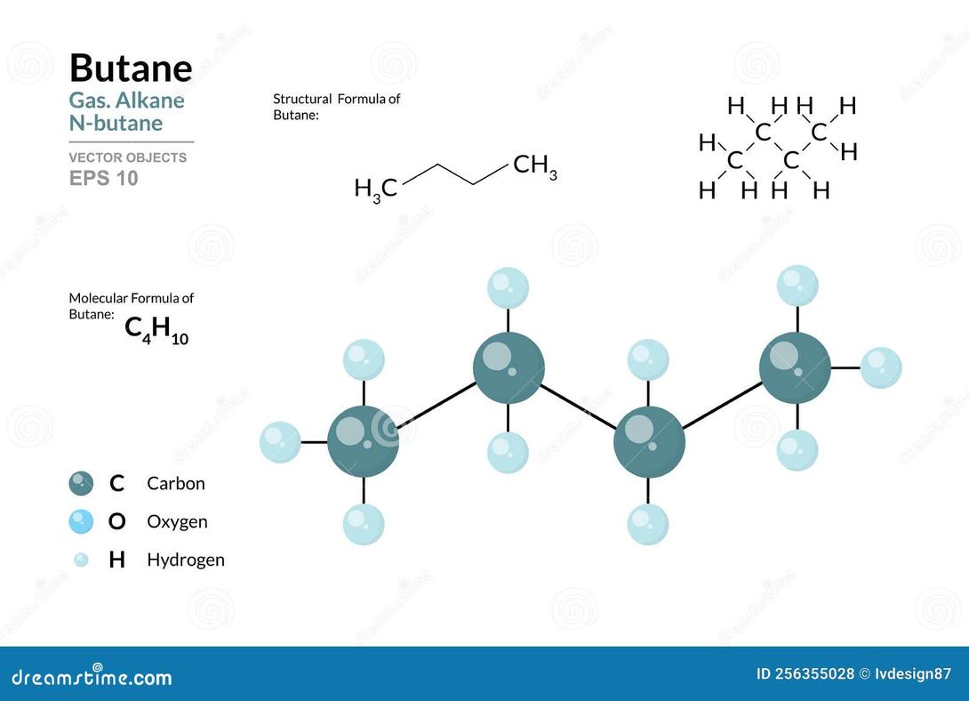 In research and teaching, n-butane is the default assumption when the term "butane" is used. References to isobutane occur less often and usually in informal or historical contexts. The formal IUPAC nomenclature has largely replaced the terms "isobutane" with "2-methylpropane."