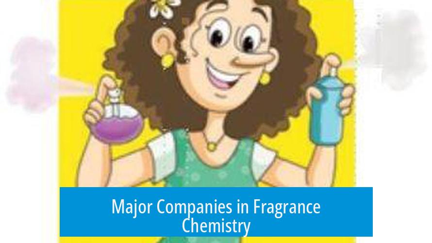 Major Companies in Fragrance Chemistry