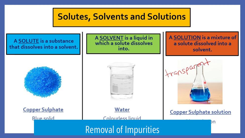 Removal of Impurities