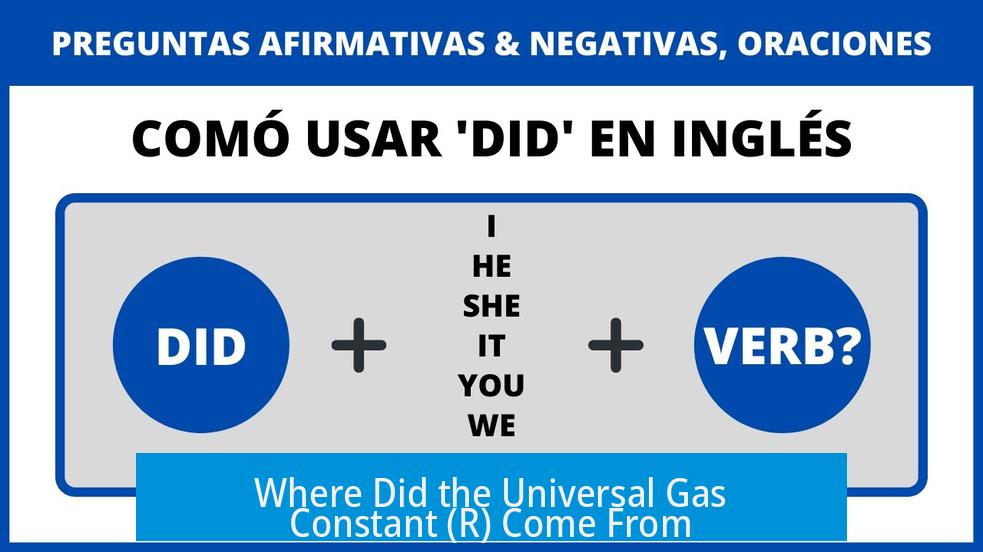 Where Did the Universal Gas Constant (R) Come From?